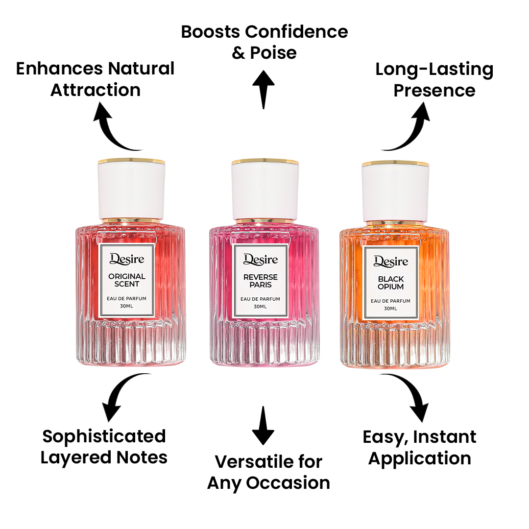 3 Ways Desire Pheromone Perfume Series Transforms Your Presence